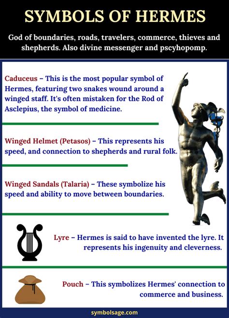 hermes greek symbol|animals that represent hermes.